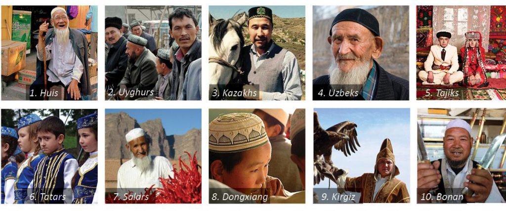 The diverse Muslim ethnic groups of China